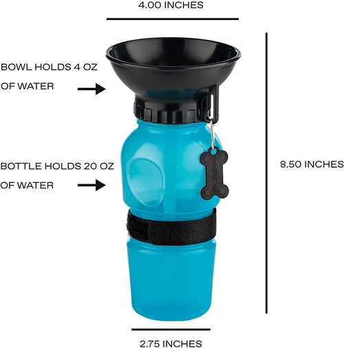 Pet Plastic Drinking Water Bowl Bottle (Assorted, Pack Of 1)
