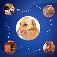 ALCAZAR Dogs Mouth Cover muzzles | Anti-Biting Soft Plastic Dog Muzzle | Dog Mouth Cap | bite Guard with Adjustable Handy Strap